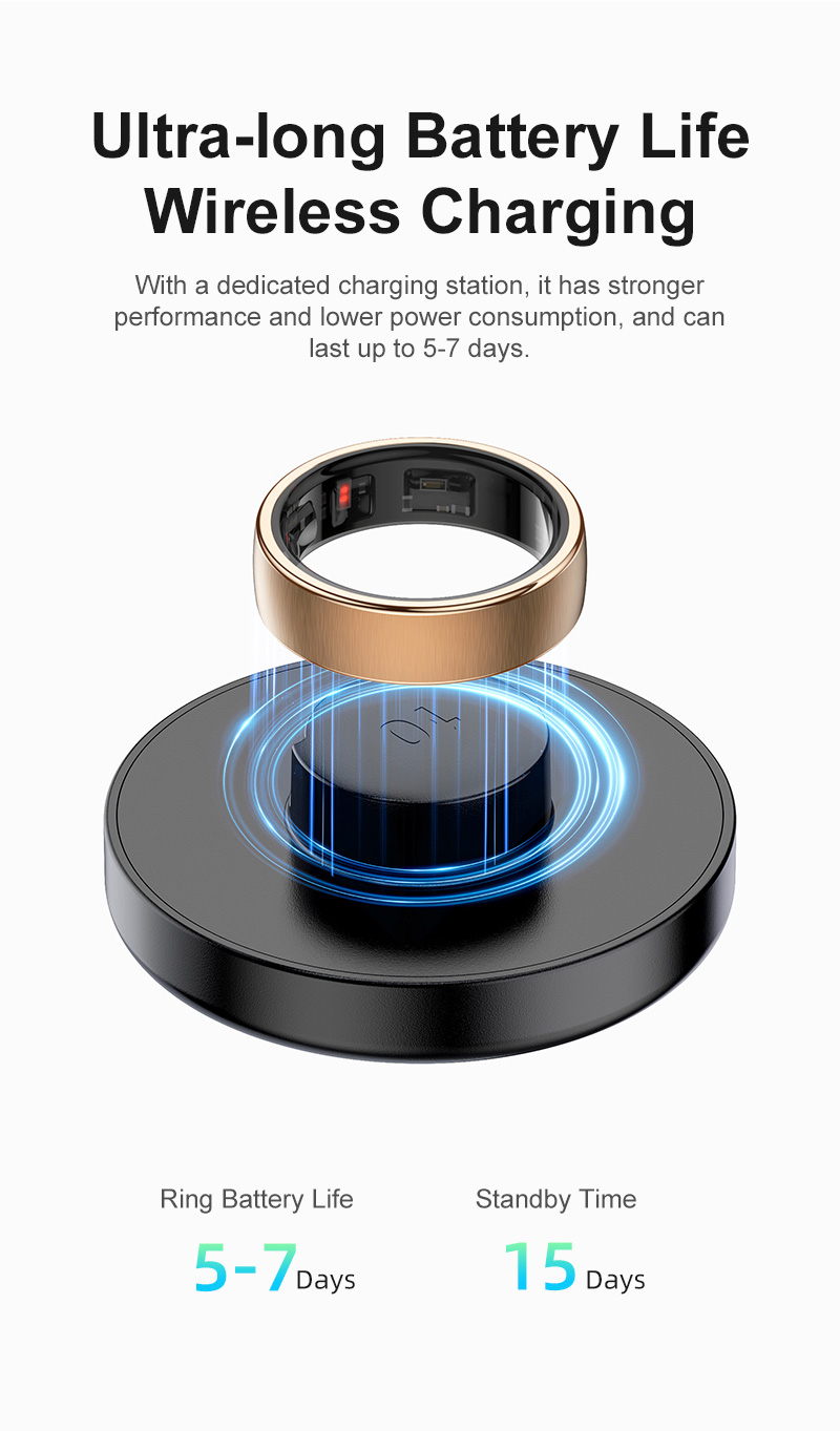 Smart Ring Step Calorie Fitness Monitor - Smartring R10, anello intelligente per uomo