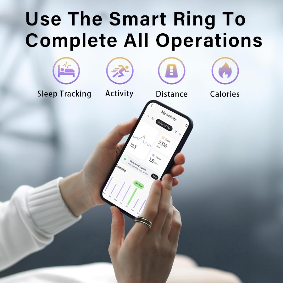 Anello Fitness Intelligente pe - Smart Ring Step Calorie Fitness Monitor recensione e prezzo