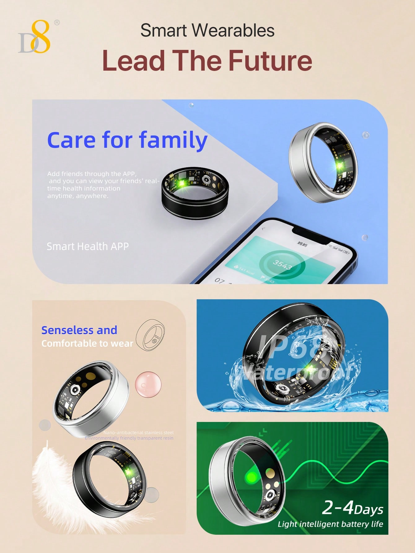 Anello Intelligente D8 Fitness - Smart Ring Step Calorie Fitness Monitor recensione e prezzo