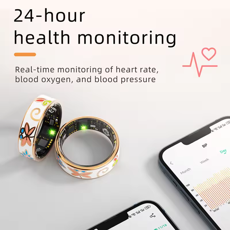 Anello Intelligente R18 da 20m - Smart Ring Step Calorie Fitness Monitor recensione e prezzo