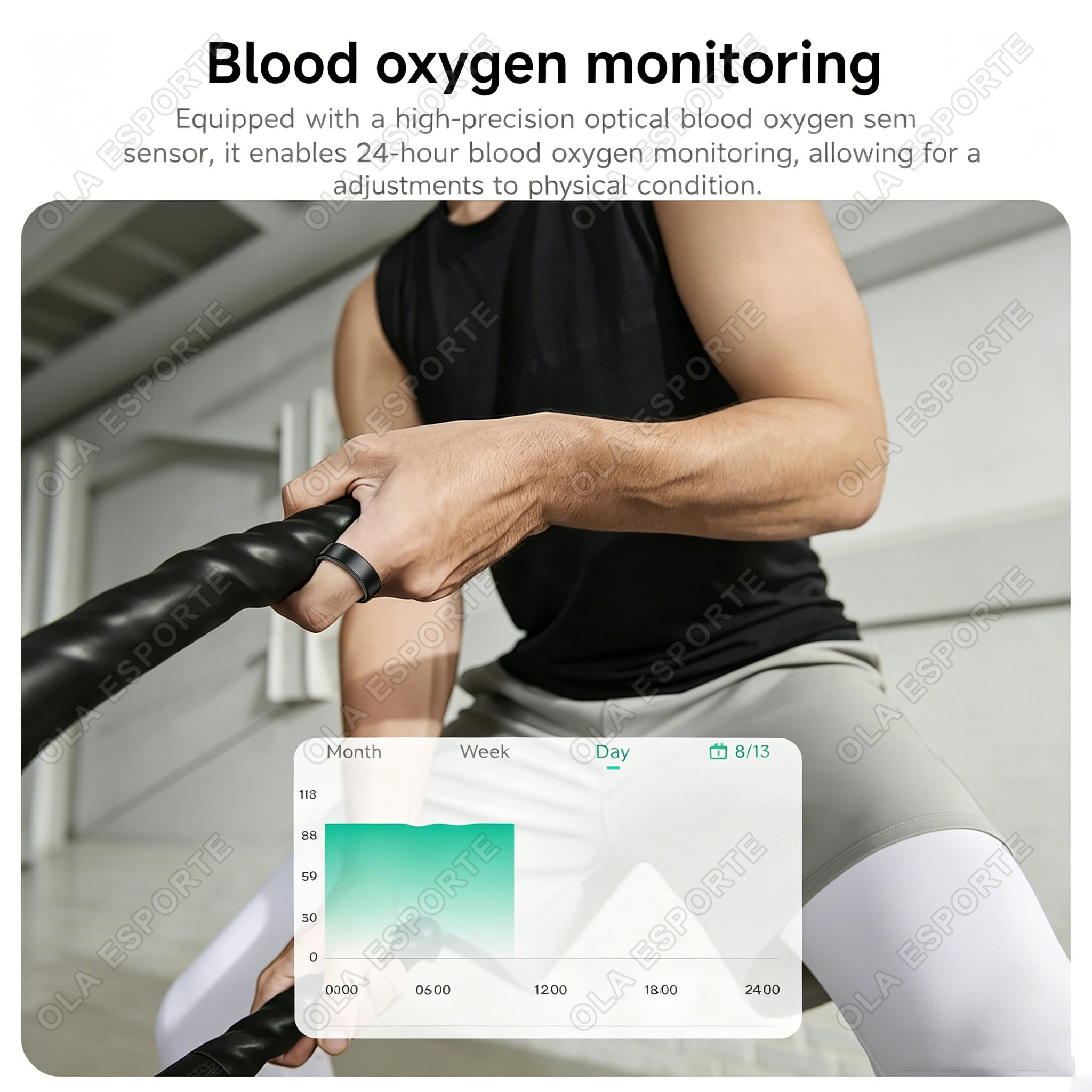 Nuovo anello intelligente per  - Smart Ring Health Tracker Heart Rate Sleep recensione e prezzo