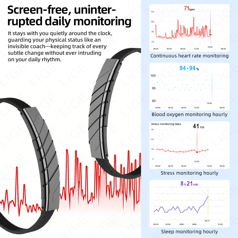 LIGE Braccialetto Smart Casual - Smart Ring Step Calorie Fitness Monitor recensione e prezzo
