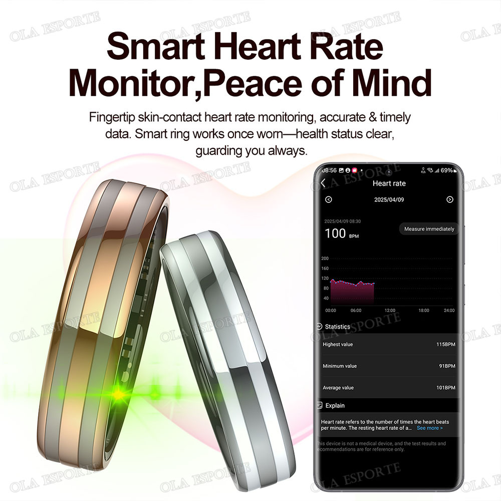 Nuovo Anello Intelligente R12  - Smart Ring Health Tracker Heart Rate Sleep recensione e prezzo