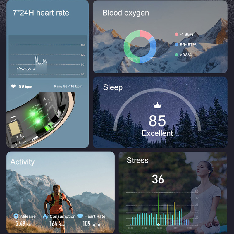 AMZMAX R11C Schermo di visuali - Smart Ring Health Tracker Heart Rate Sleep recensione e prezzo